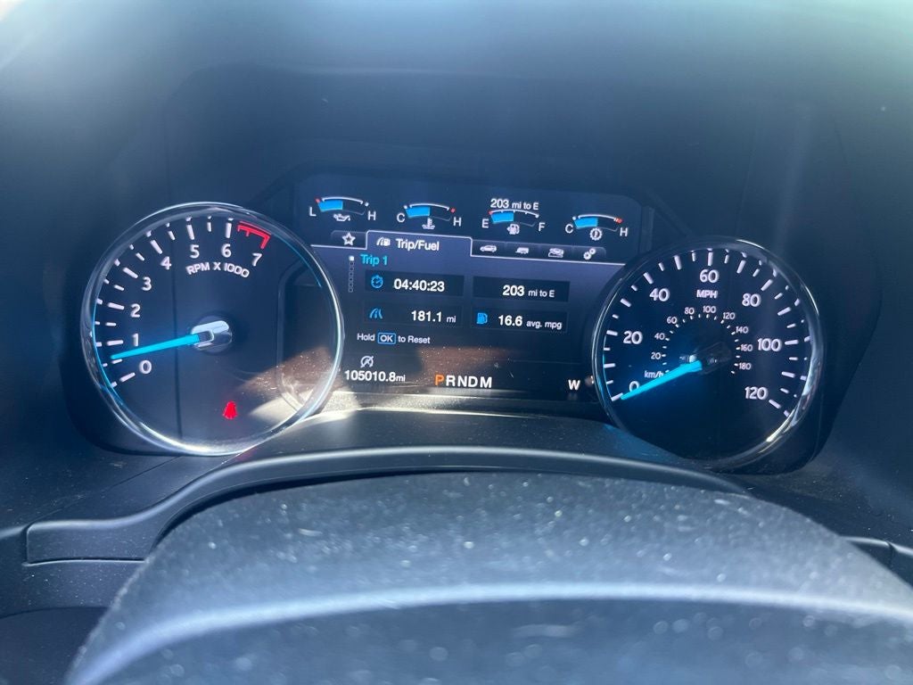 2019 Ford Expedition Limited